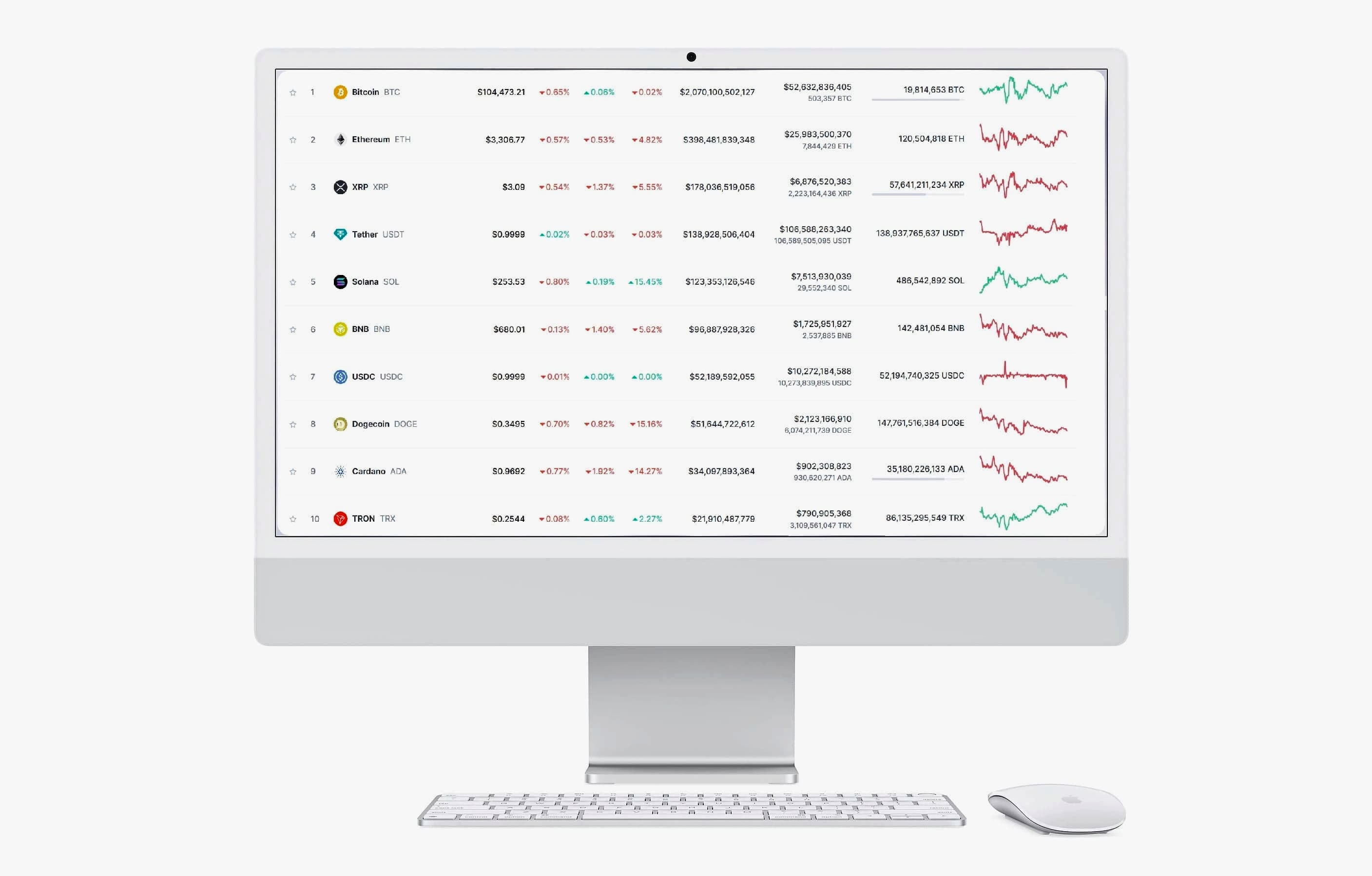 Veen Boldmeer crypto technologie platform