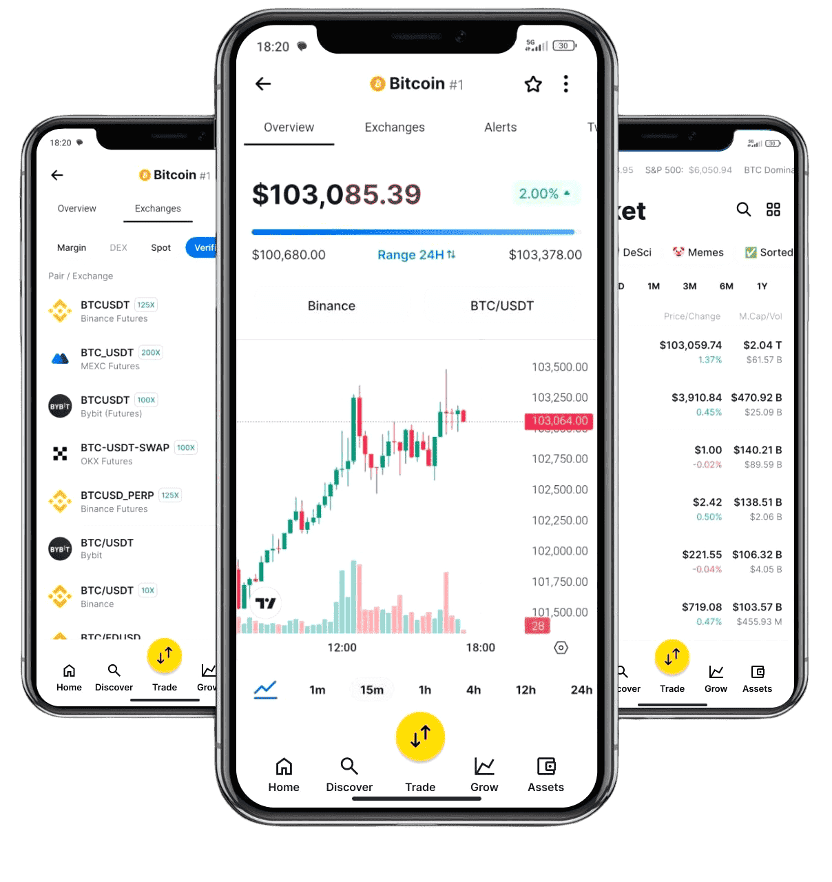 Veen Boldmeer AI oplossingen financiën