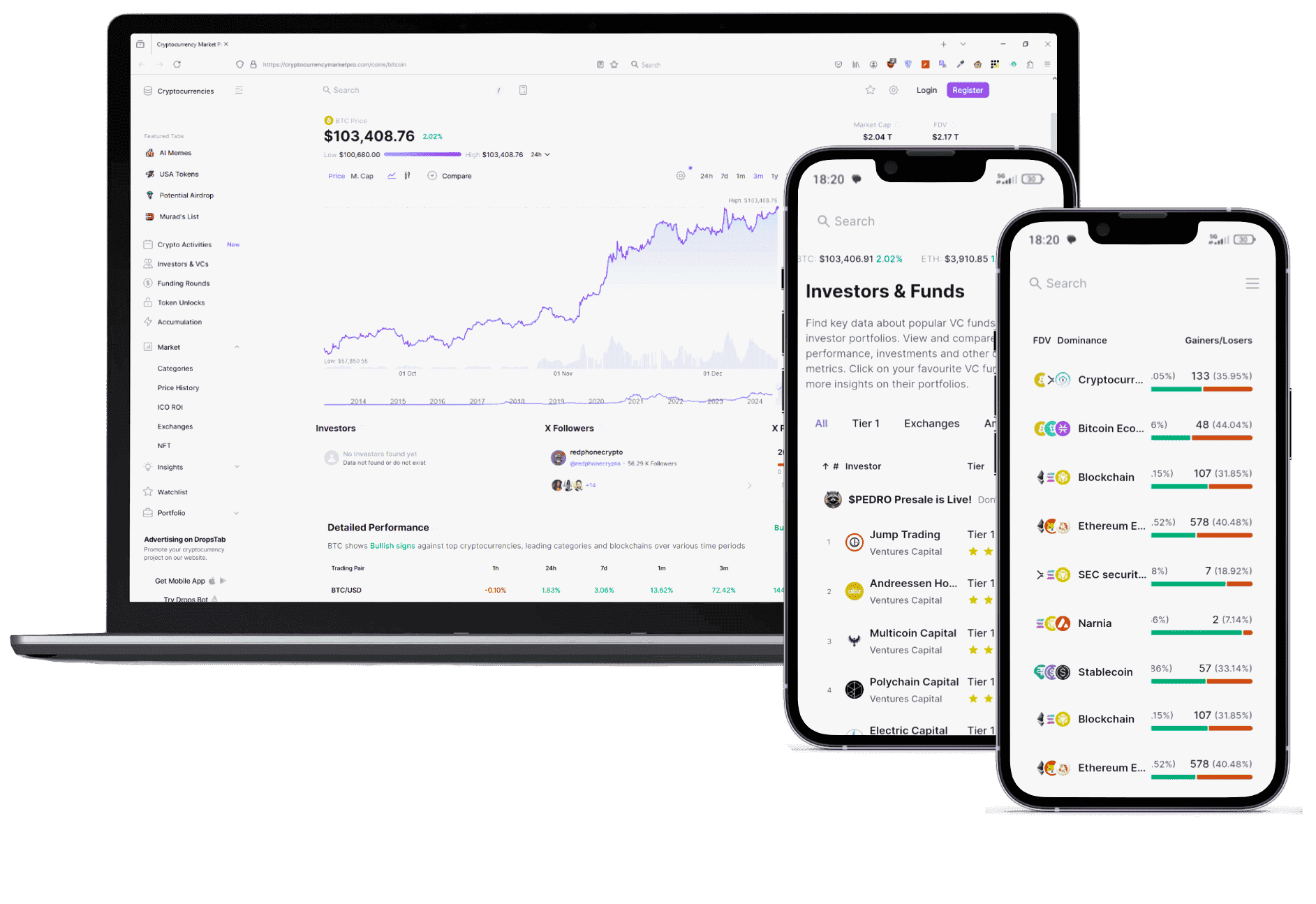 Veen Boldmeer portfolio tools
